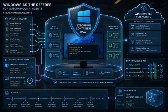 Microsoft Launches Execution Containers for Safer AI Agents